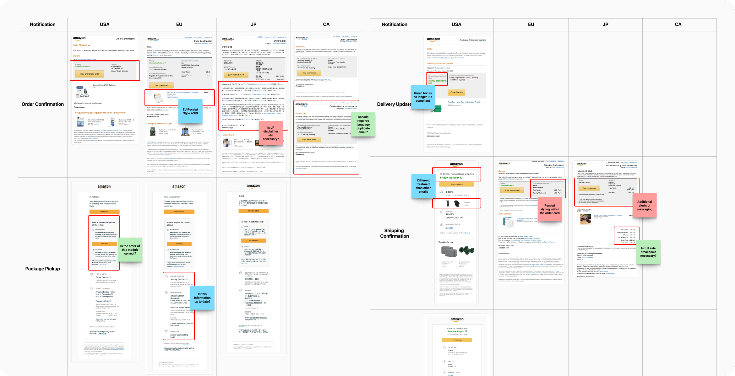 Design_System_Audit